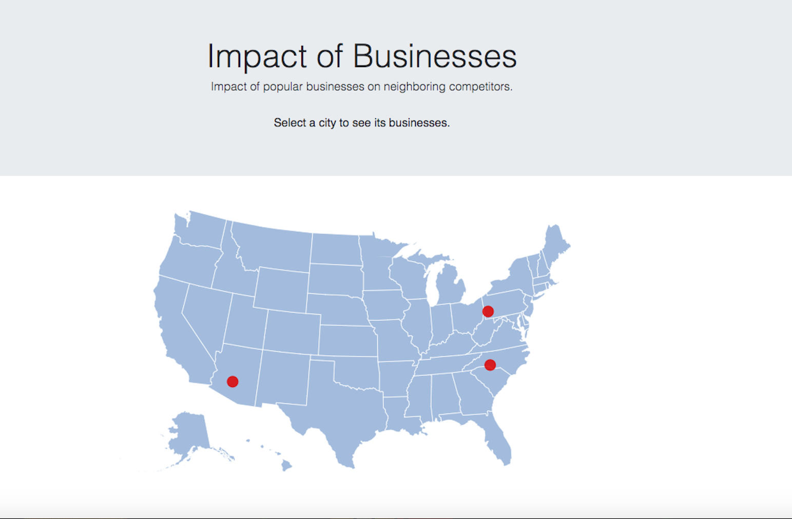 popular-businesses